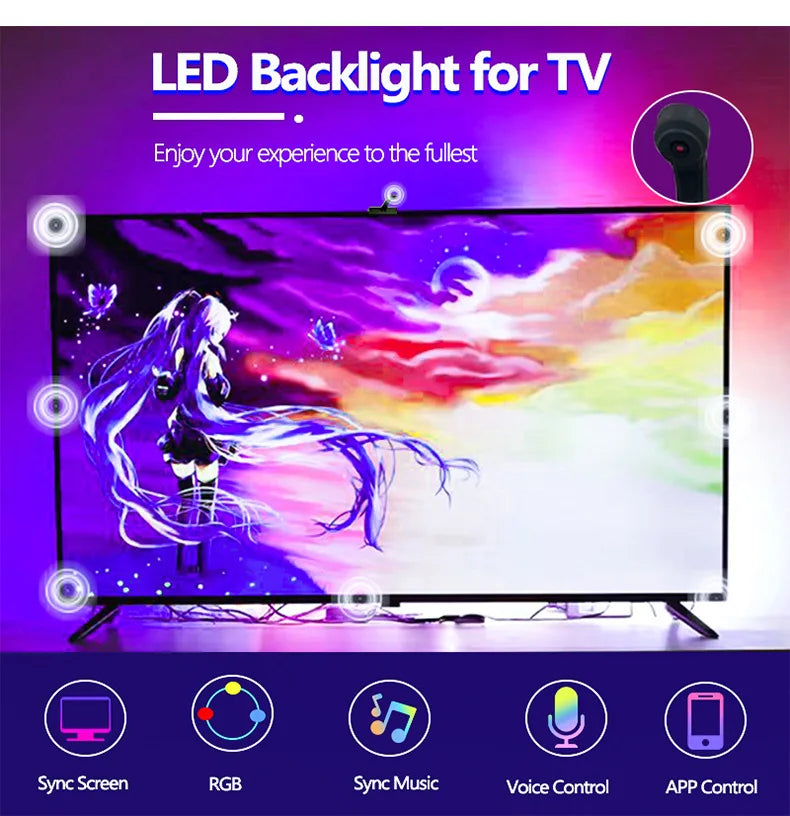 Fita LED RGB Sincronizada com Música e App