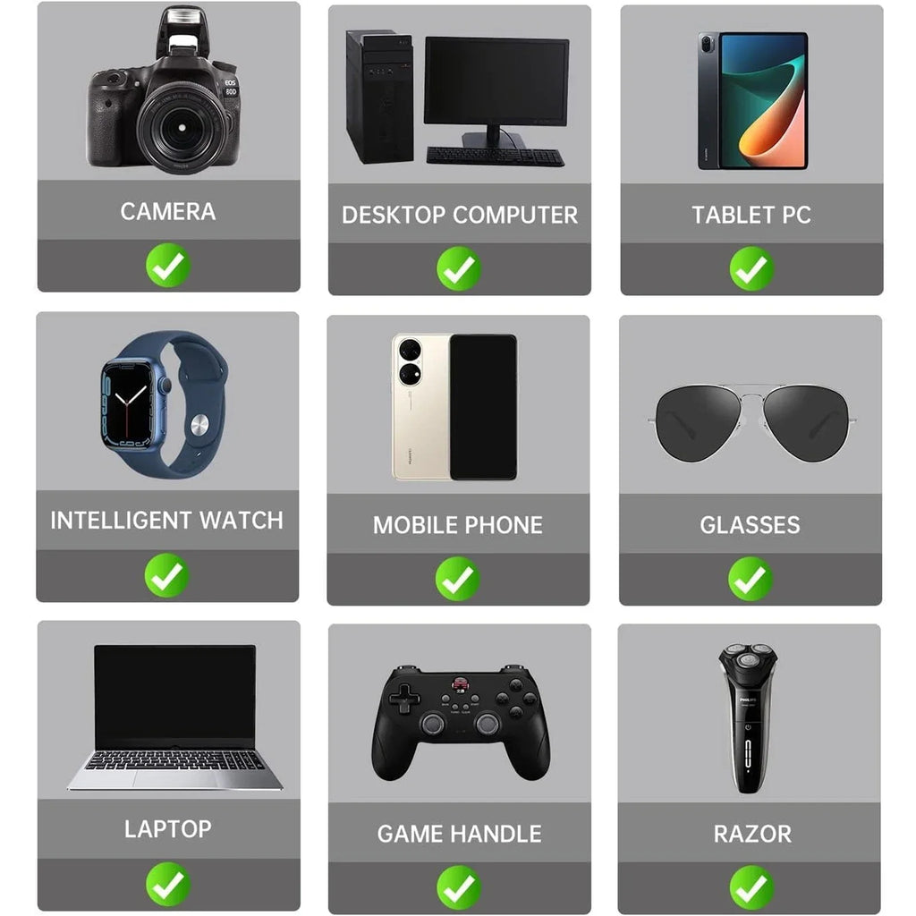 Kit Chave de Fenda de Precisão Multiuso (25 a 152 peças)